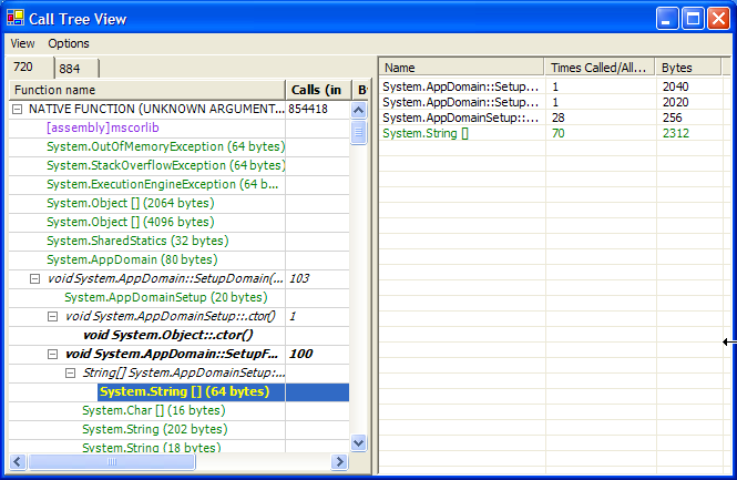 Profiler Call Tree View
