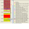Click for MSDN Articles on Managed Code Performance