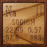 Click for Periodic Table Table