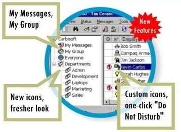 StaffFinder 2000 Main Screen