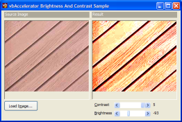 Brightness and Contrast Demonstration