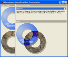 Compositing Demonstration