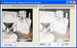 Gamma Correction Demonstration