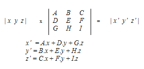 Multiplying points
by a matrix