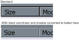 Border painting diagram